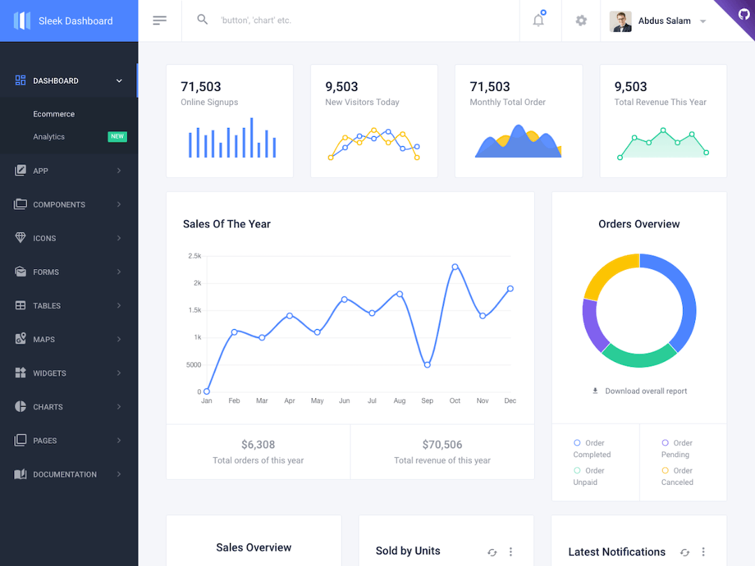 Sleek Bootstrap - Bootstrap Admin Template