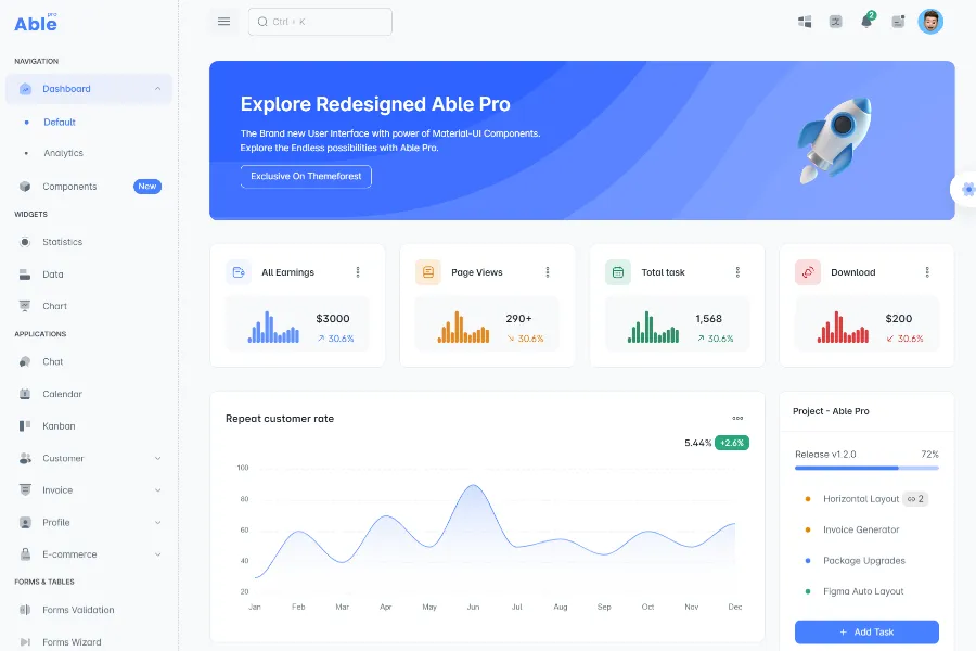 Material Dashboard Template