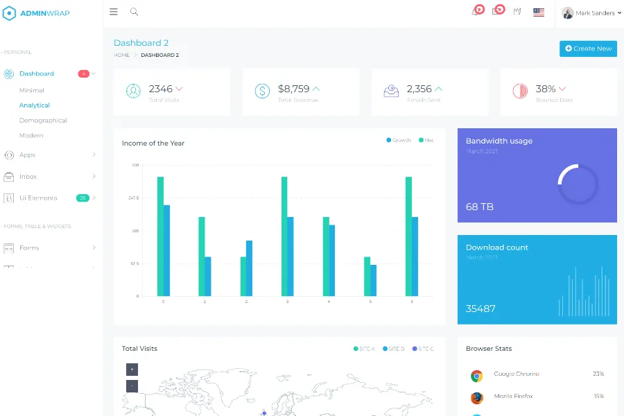 AdminWrap - Material Design Admin Dashboard Templates