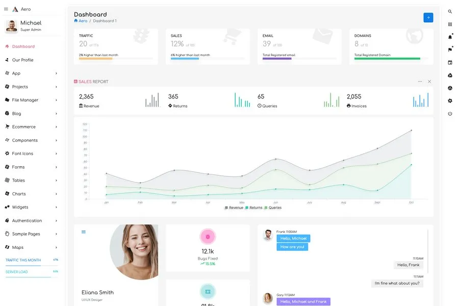 aero bootstrap admin template