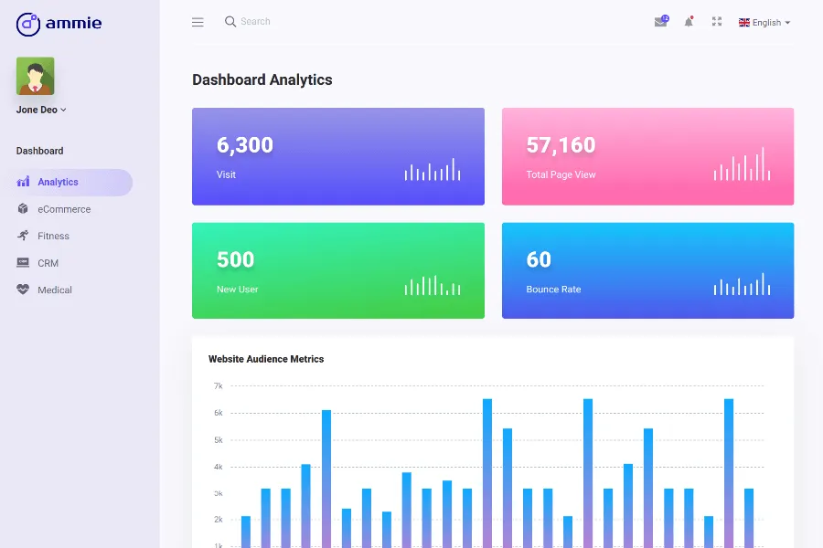 Ammie - Best React Admin Template