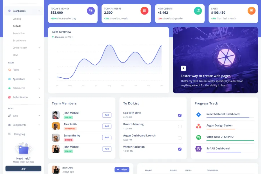 argon professional admin dashboard theme