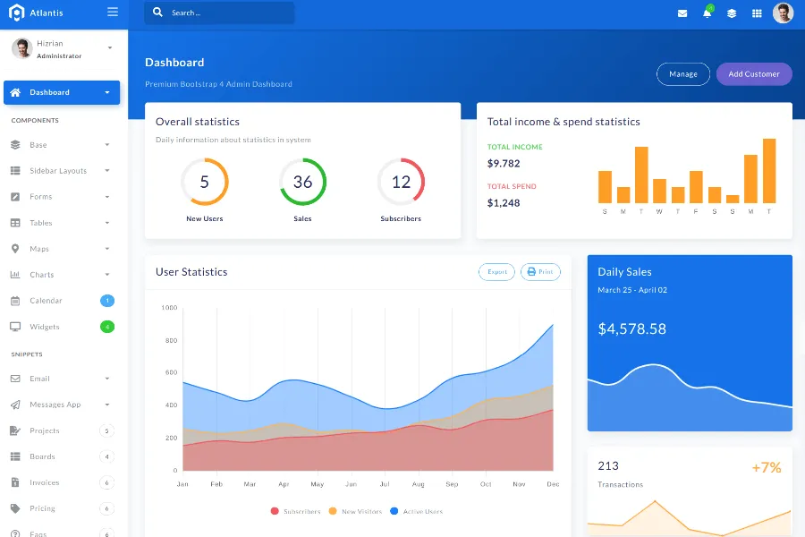 Atlantis Lite - Free Responsive Admin Dashboard Template