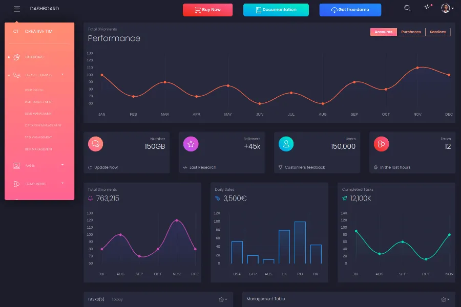 Vue Black Dashboard Pro