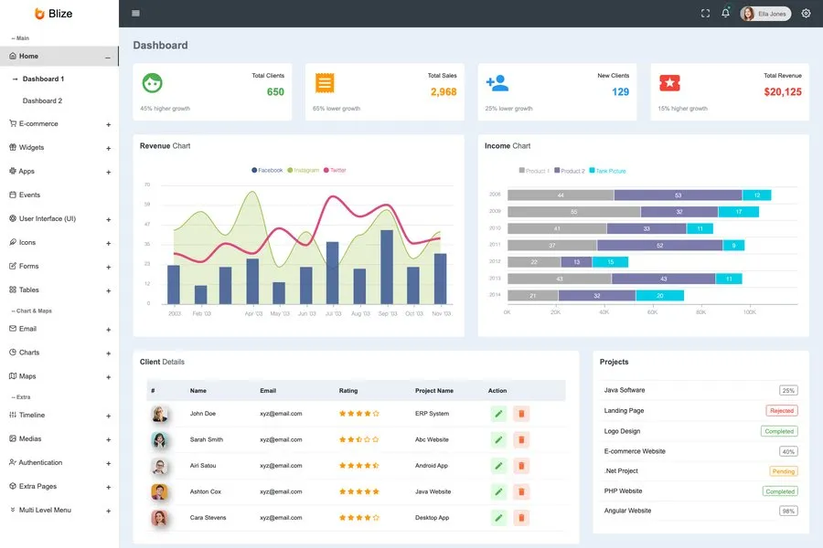 Blize - Bootstrap 4 Material Design Admin Dashboard Template