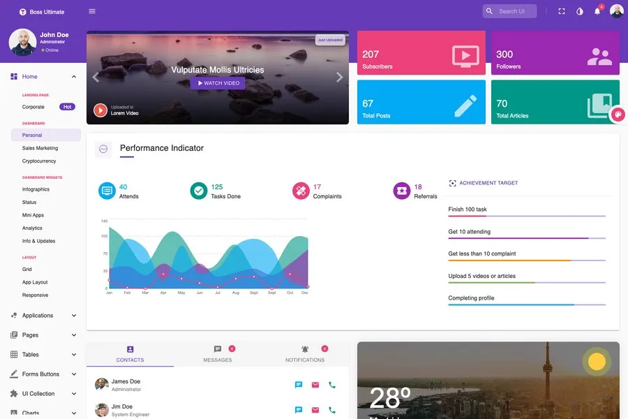 Boss Ultimate - Clean React Admin Template