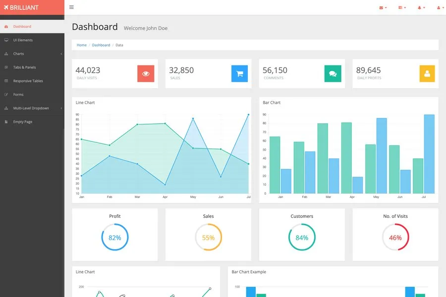 Brilliant - Free Dashboard Template