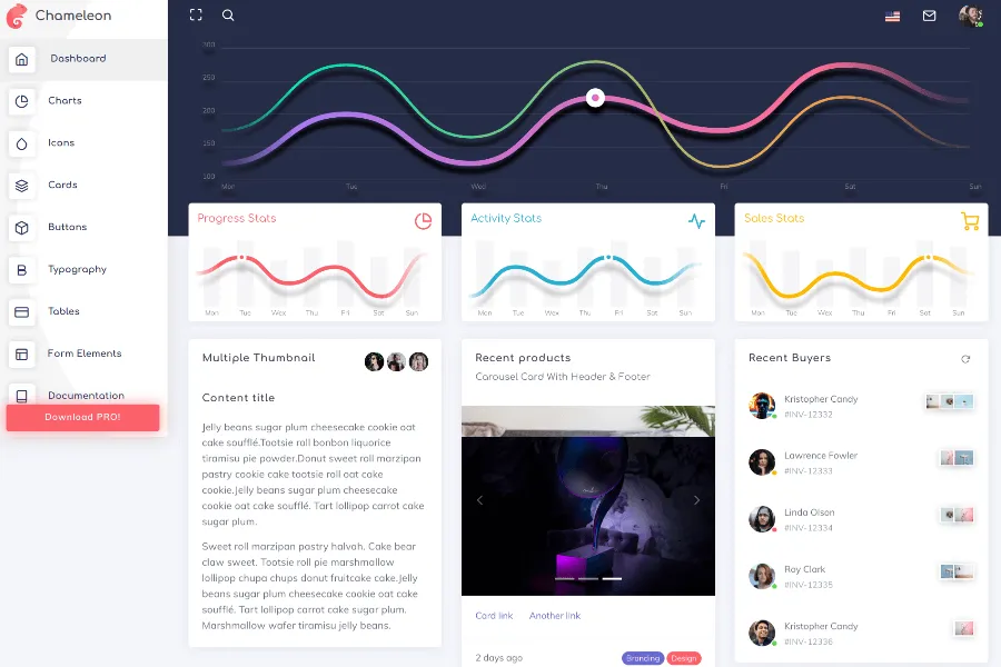 Chameleon Admin - premium HTML dashboard template