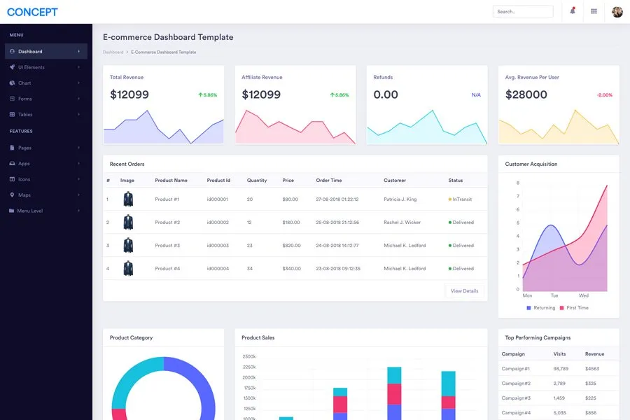 Concept - Free Bootstrap Admin Dashboard Templates