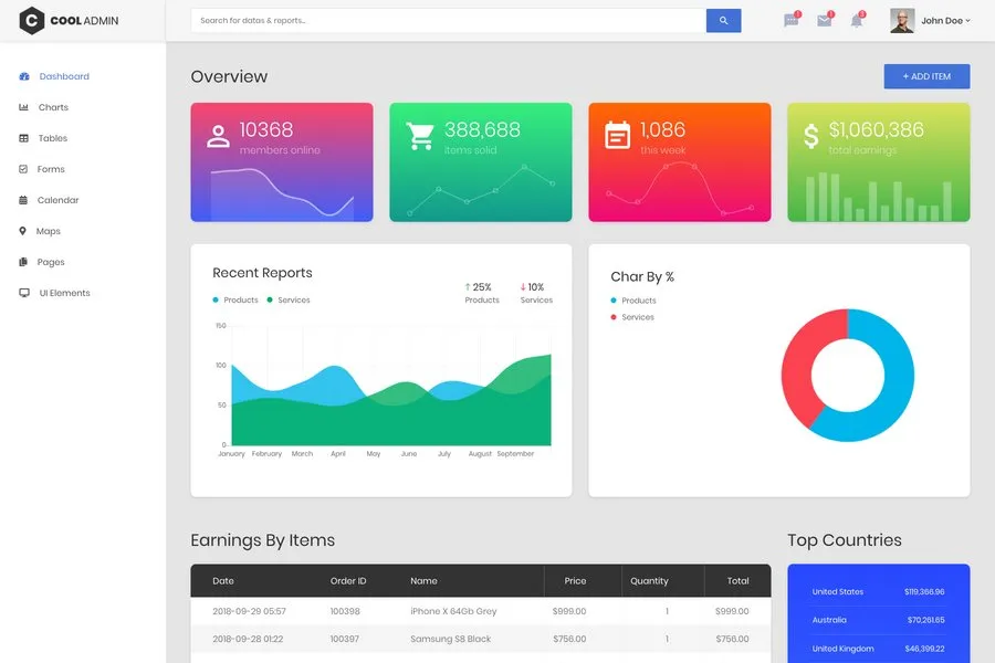 CoolAdmin - Free Bootstrap Admin Dashboard Templates