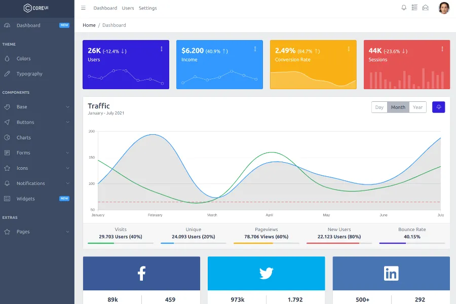 coreui-react admin dashboard template