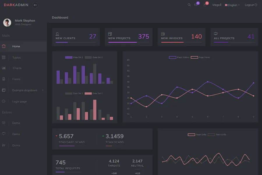 Dark - Bootstrap Dark  Theme Admin Template