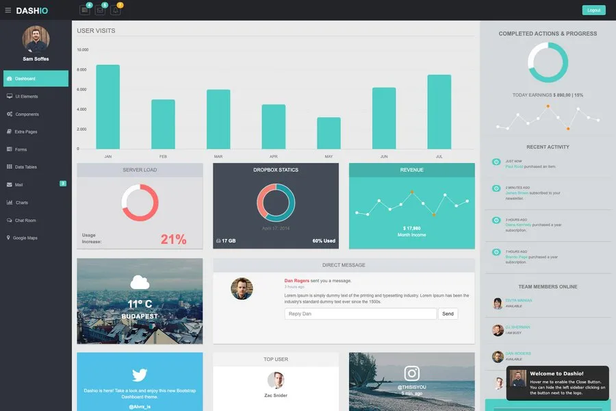 Dashio - Bootstrap admin dashboard template