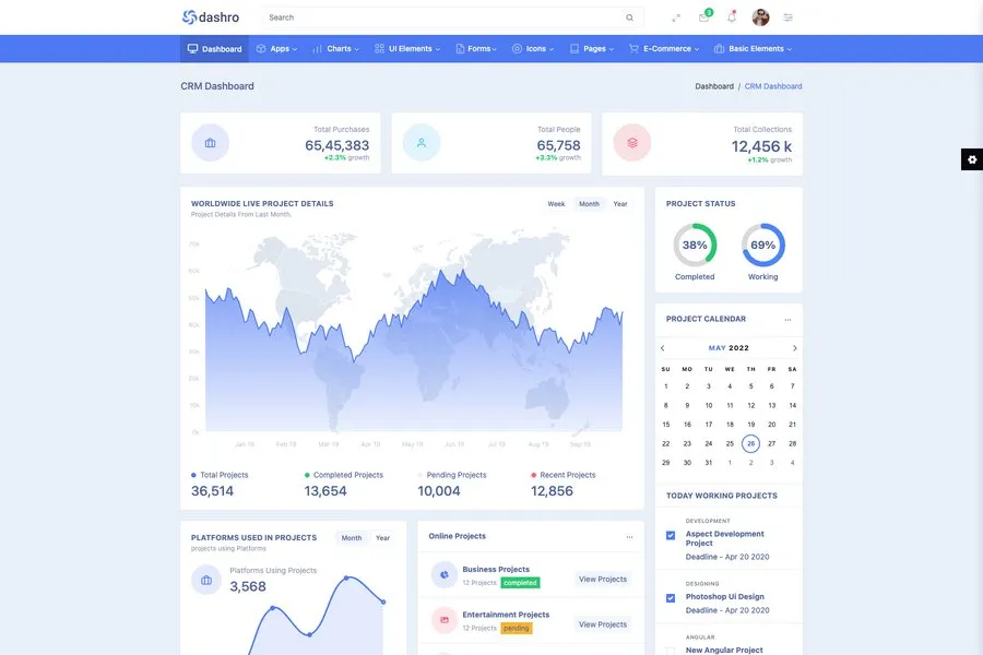 Dashro - HTML Bootstrap Admin Template