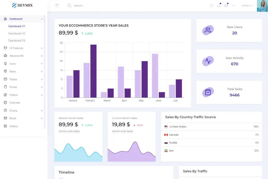 devmaix bootstrap admin dashboard template