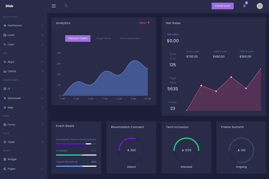 dlab event admin dashboard