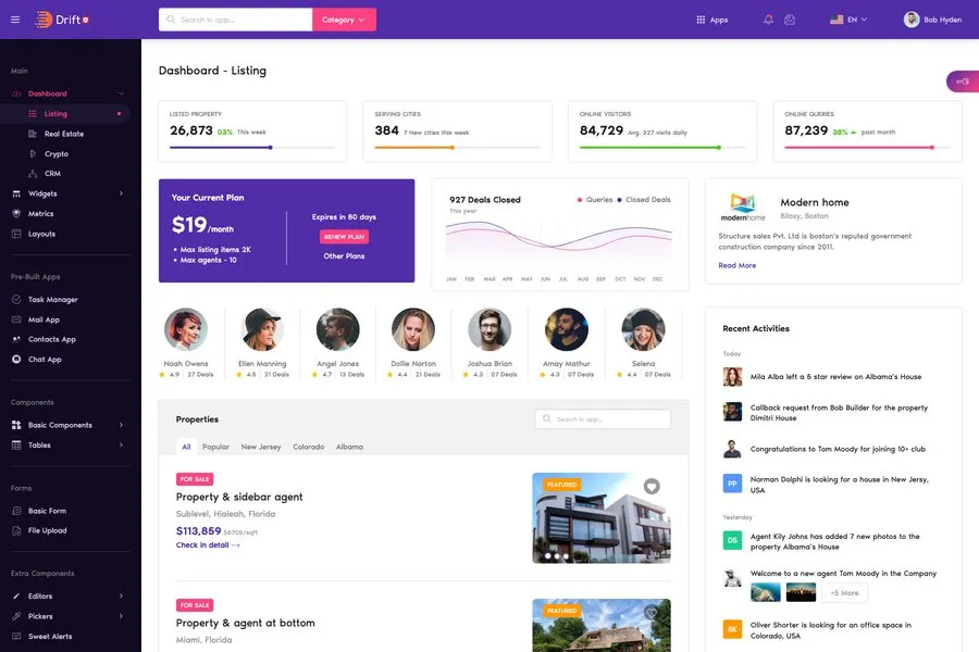 Drift - Angular Admin Dashboard Themes