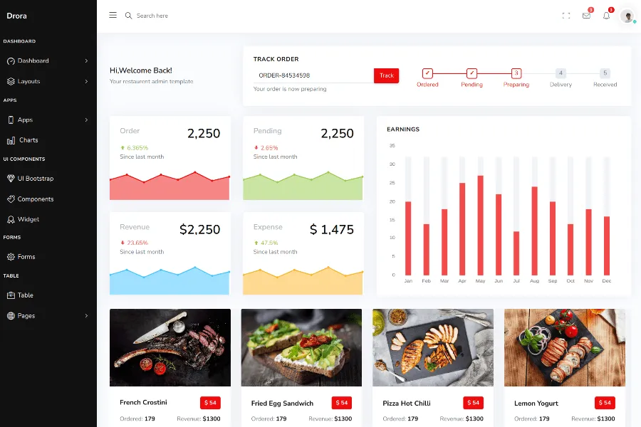 drora bootstrap admin dashboard template