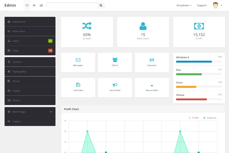 E Admin - Free Bootstrap Dashboard Template