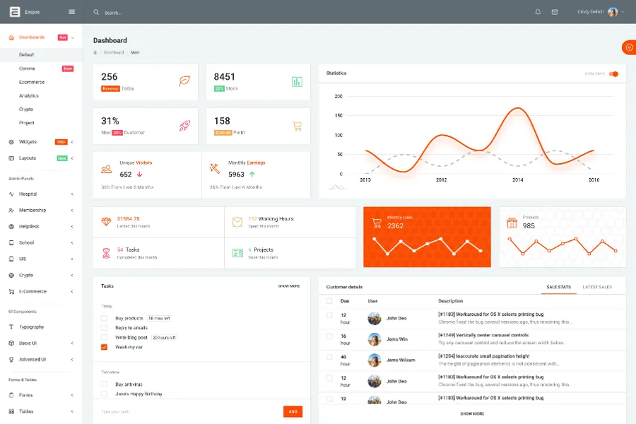 The Empire - Bootstrap 4 Admin Template