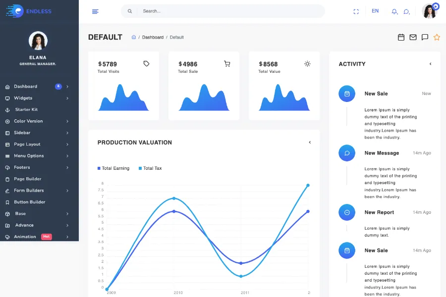 Endless Bootstrap Angular 9 Admin Template