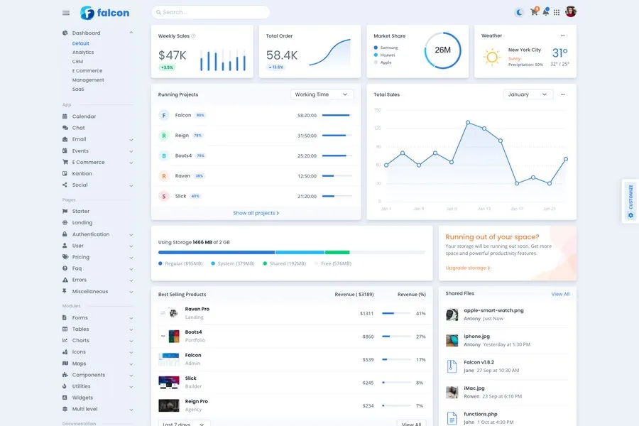 Falcon - React Admin Panel Theme