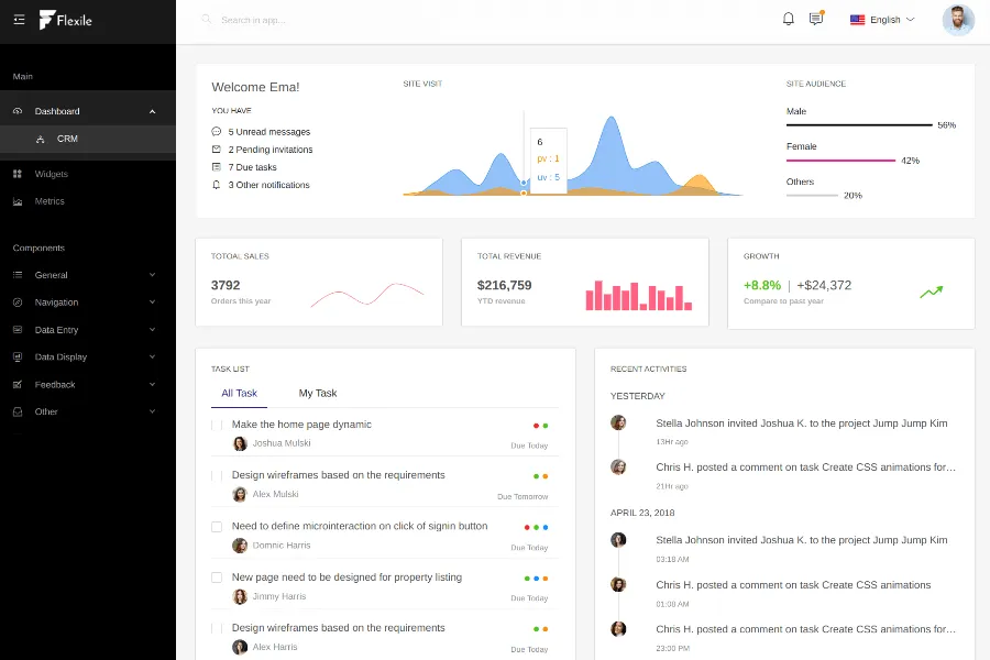 Flexile - Stunning Admin Dashboard Theme