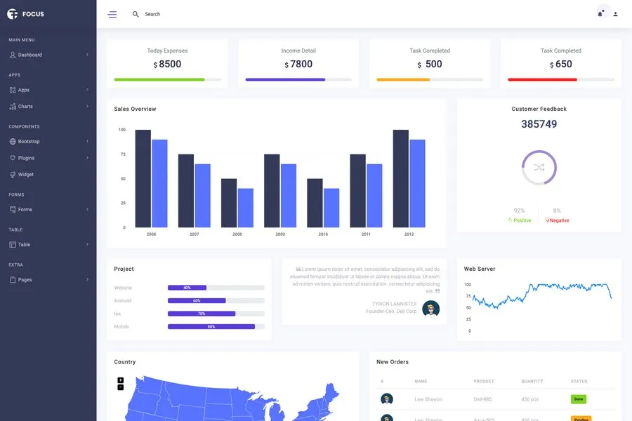 Focus - free html admin dashboard templates