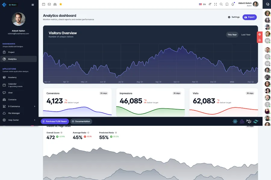 Fuse angular tailwind template