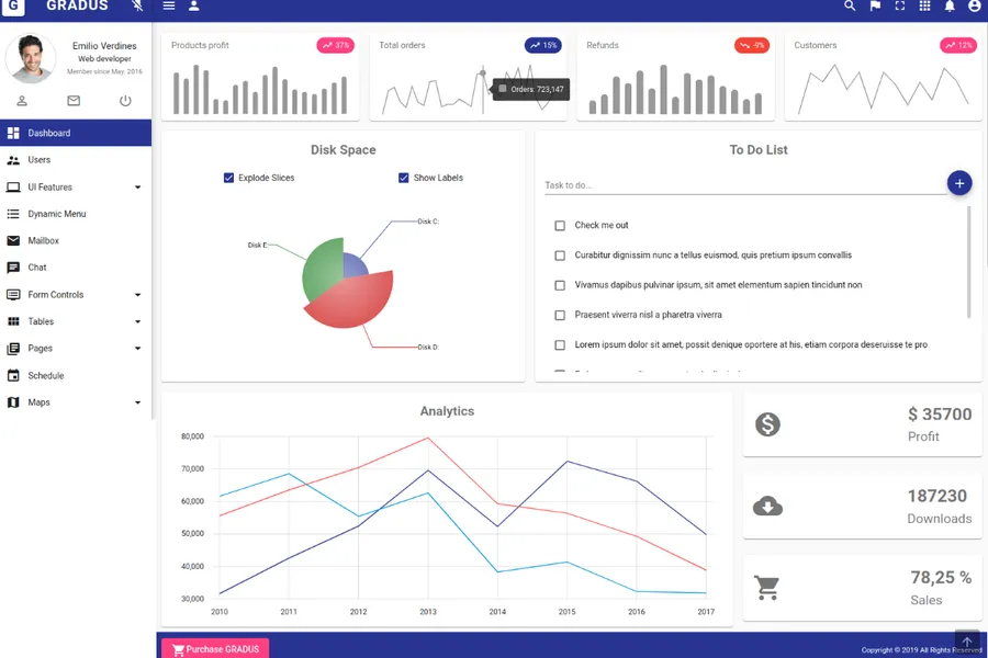 Gradus - Angular 9 Material Design Admin Dashboard Template