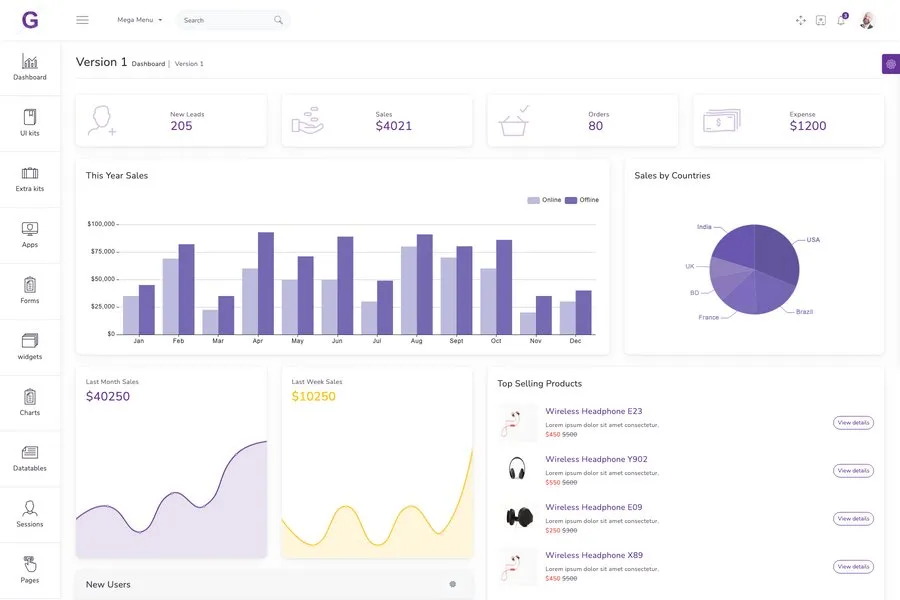 gull admin dashboard template