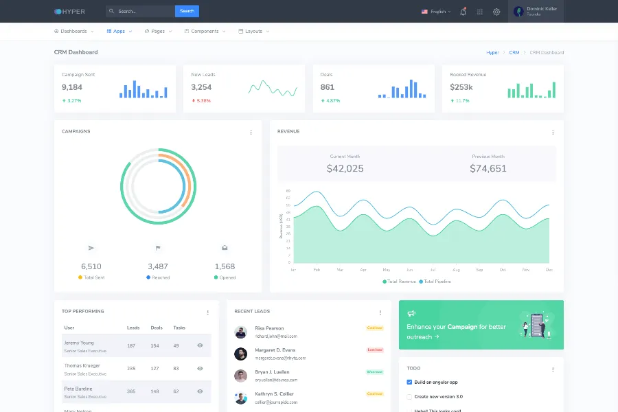 Hyper Bootstrap 4.4 Admin Dashboard Themes