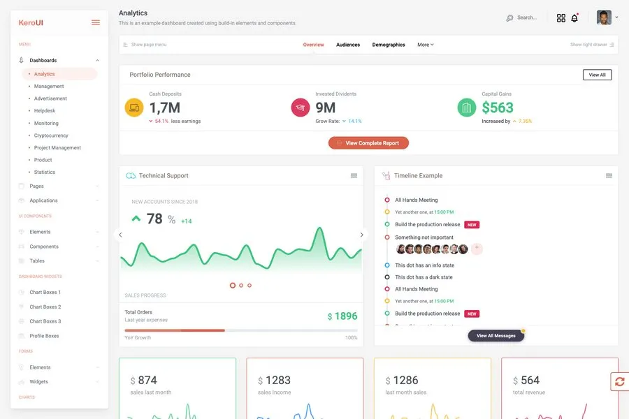 Kero - Admin dashboard template