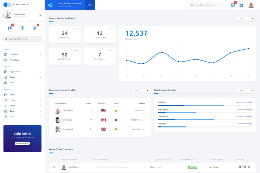 Light Admin - Bootstrap 4 Admin Dashboard