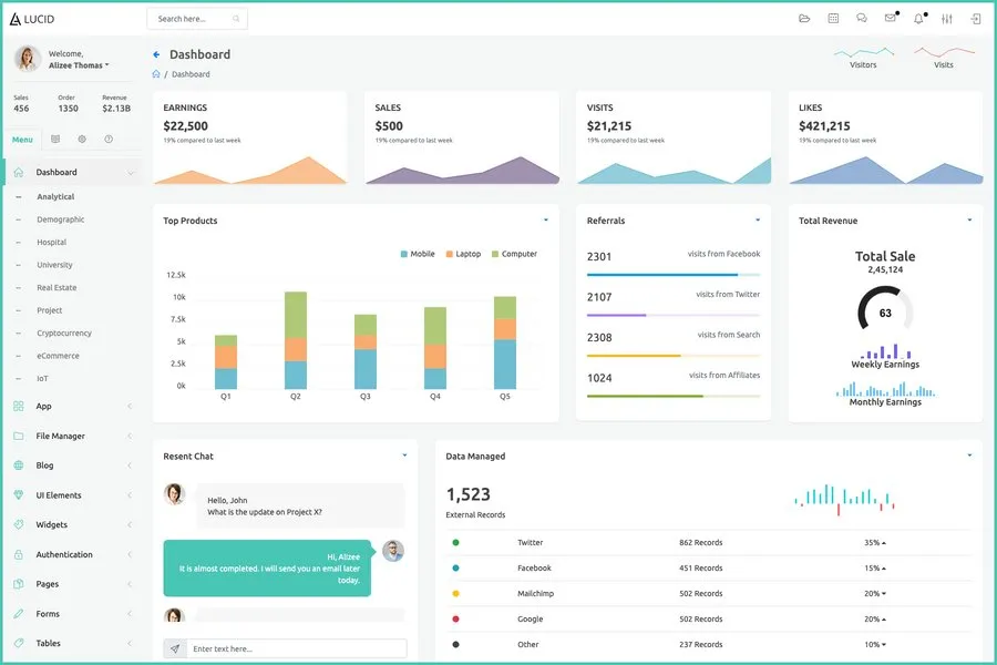 Lucid - Educational website admin dashboard template