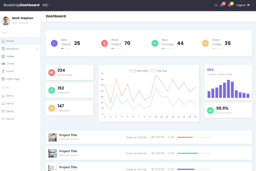 Material admin dashboard