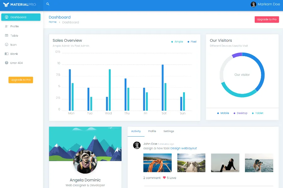 MaterialPro - Responsive Material Design Admin Dashboard Templates