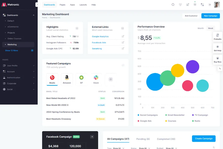 Metronic - Bootstrap 4 HTML Admin Dashboard Theme