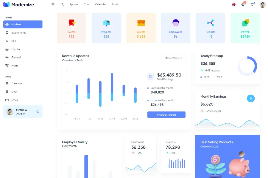 Modernize Bootstrap 5 Admin Template