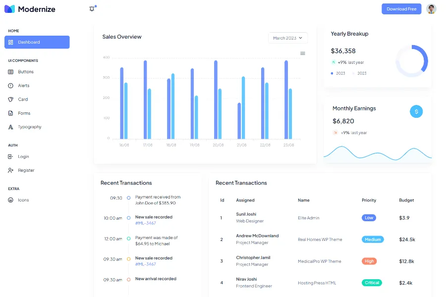 Modernize Free Bootstrap 5 Admin Template