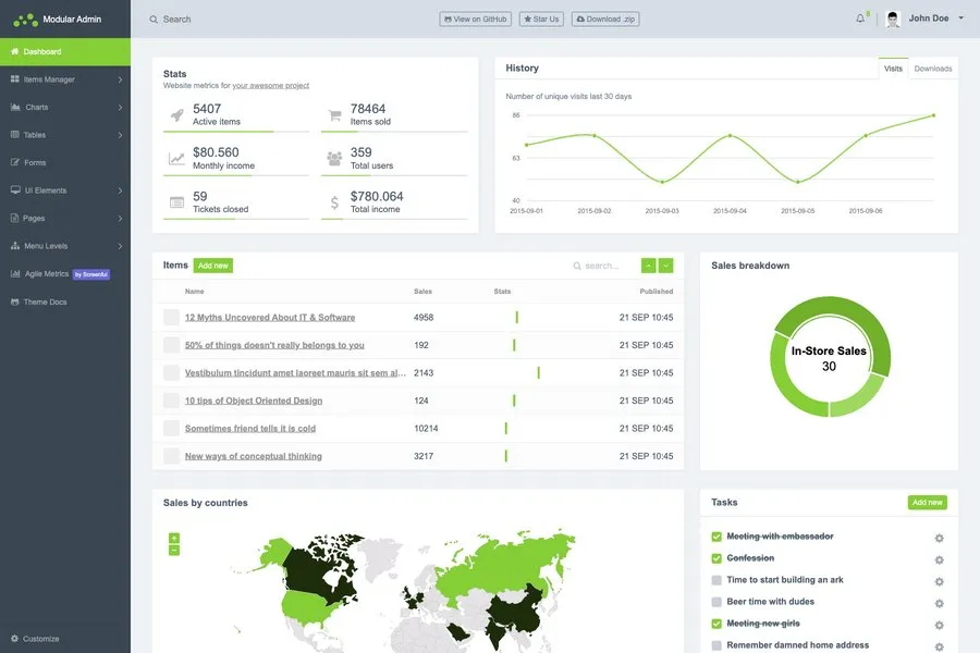 Bootstrap admin dashboard