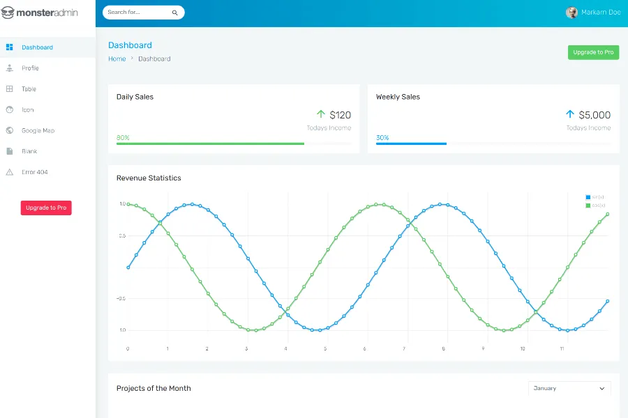 Monster Admin - Free Bootstrap Starter Template Admin Dashboard