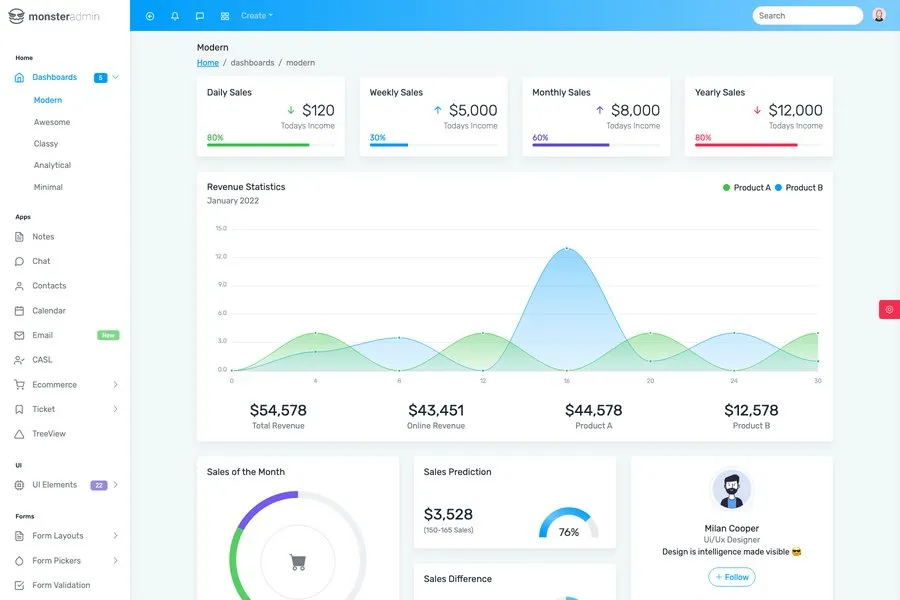 monster - nextjs admin dashboard template