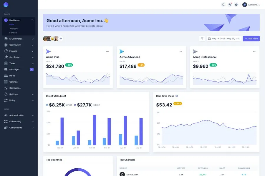 Atlantis - Admin dashboard template