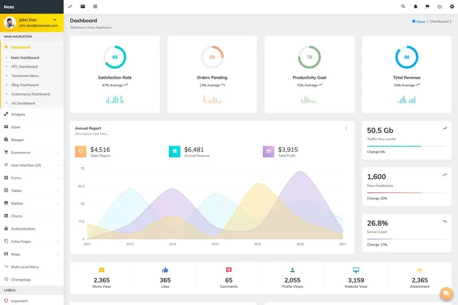 Nexa - Material Design Admin Dashboard Templates