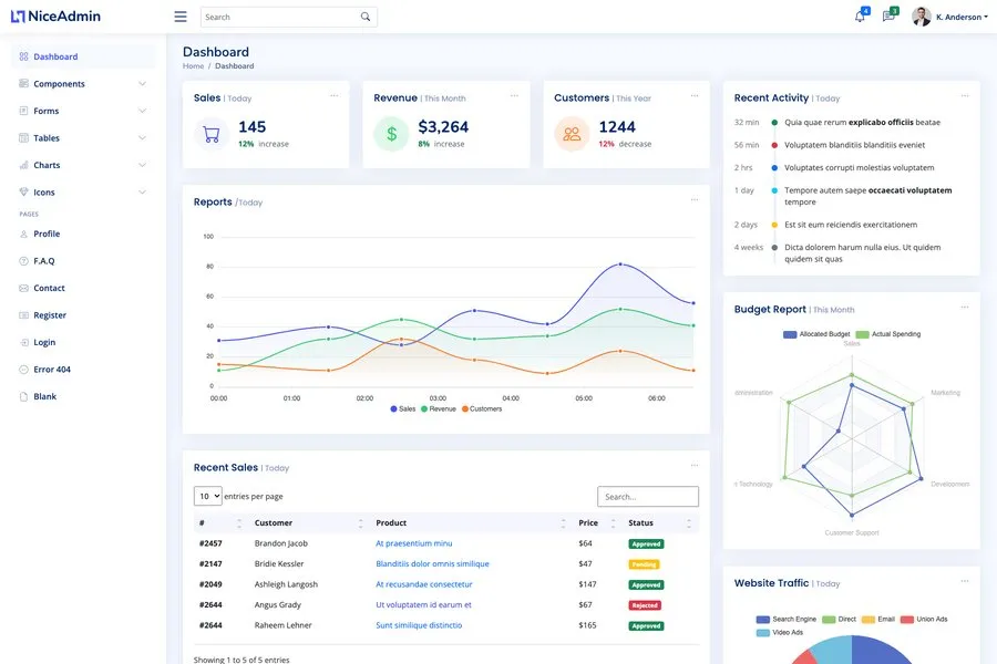 Nice Admin - Free bootstrap admin HTML template