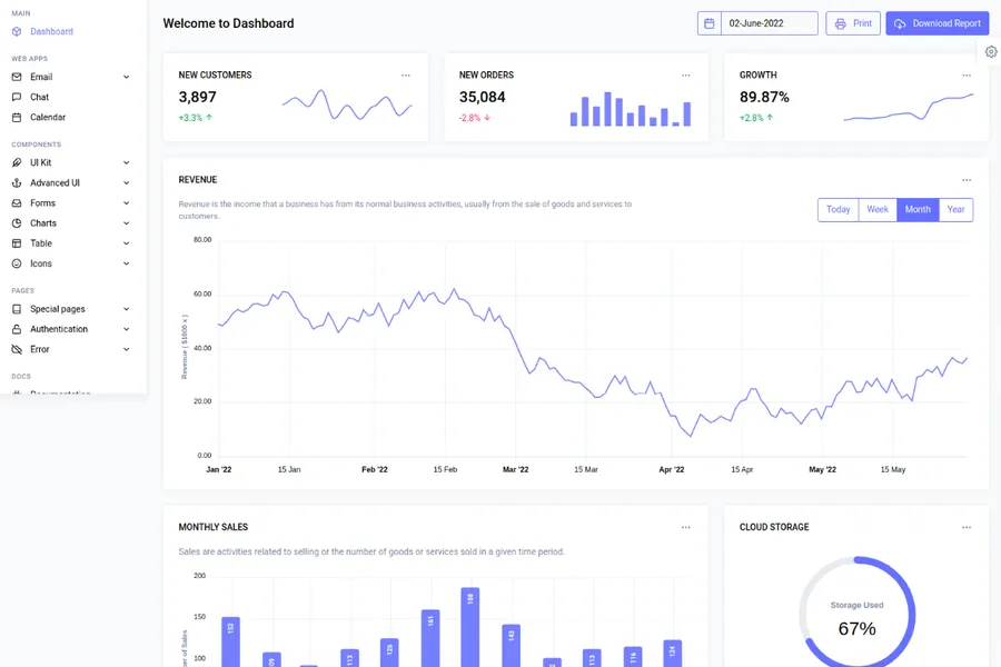 NobleUI - Lightweight Dashboard Template