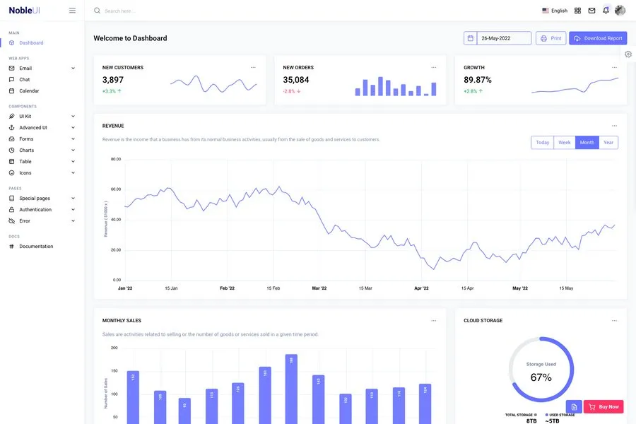 nobleui-laravel-dashboard-template