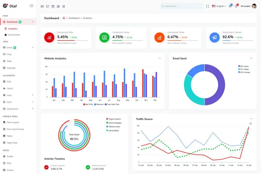 olaf bootstrap admin dashboard template