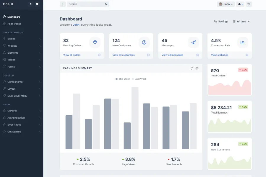 oneui vuejs Admin Dashboard Template